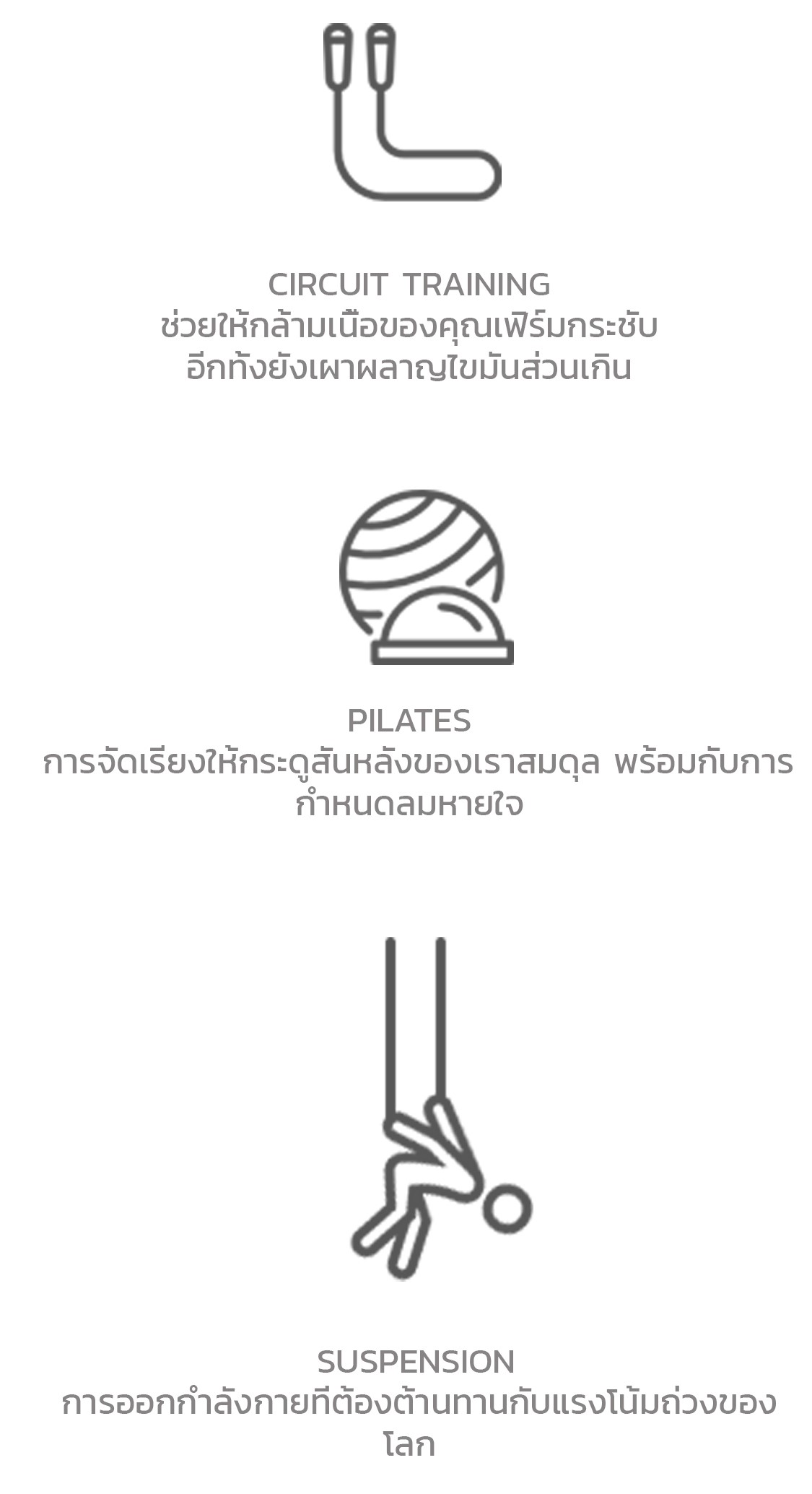 Classes ของฟิตเนสรามคำแหง ที่น่าสนใจ